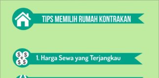 Tips Memilih Rumah Kontrakan