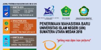 Jadwal Jalur Masuk Penerimaan Maba Segera Dibuka