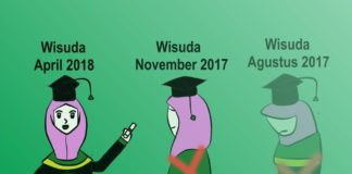 Rektor UIN SU: Wisuda Akan Dilaksanakan Bulan April