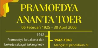 Pramoedya Ananta Toer