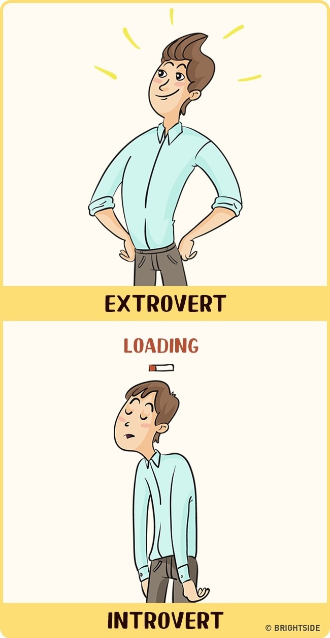 Ekstrovert