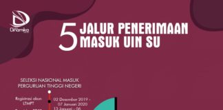 5 Jalur Penerimaan Masuk UIN SU