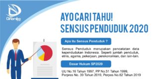 Ayo Cari Tahu Sensus Penduduk 2020