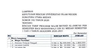 Tarif Ma’had Naik Drastis, Ketua Ma’had Sampaikan Alasan