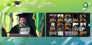 UIN SU Wisudakan 649 Mahasiswa