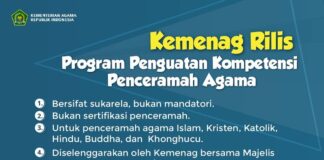 Kemenag Rilis Program Penguatan Kompetensi Penceramah Agama