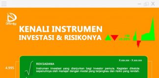 Kenali Instrumen Investasi dan Risikonya