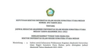 UIN Sumut Tetapkan Jadwal Perkuliahan, Mahasiswa Beri Komentar