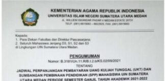 Pembayaran UKT UIN Sumut Diperpanjang, Mahasiswa Beri Komentar