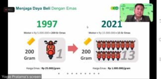 BUMN Pegadaian Bersama Jurusan PS UIN Sumut Adakan Webinar Investasi