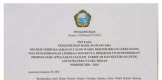 UIN SU Umumkan Hasil Seleksi Calon WR IV dan PPG