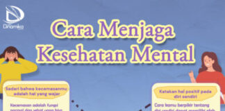Cara Menjaga Kesehatan Mental