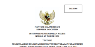 PPKM Level 1 Jawa–Bali, Berikut Aturan Terbarunya
