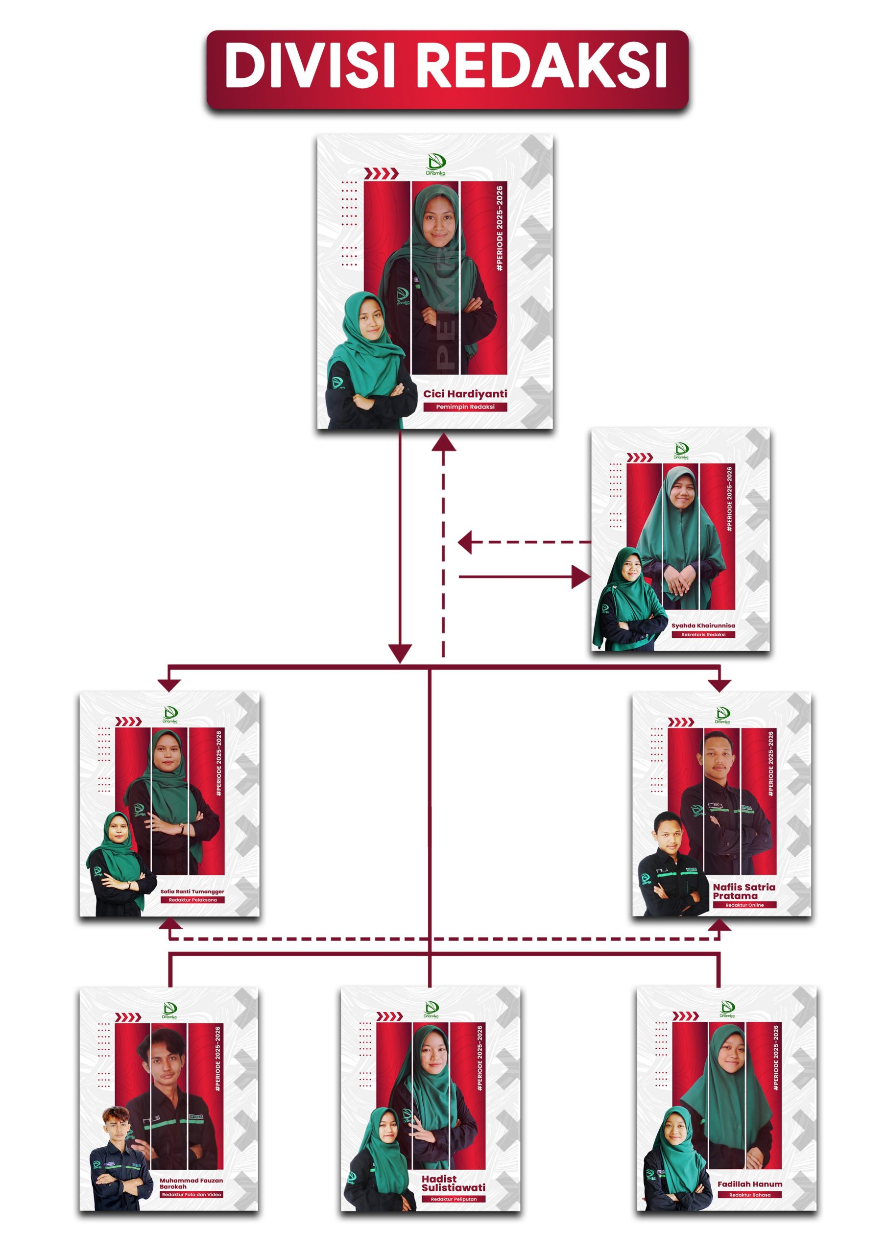REDAKSI